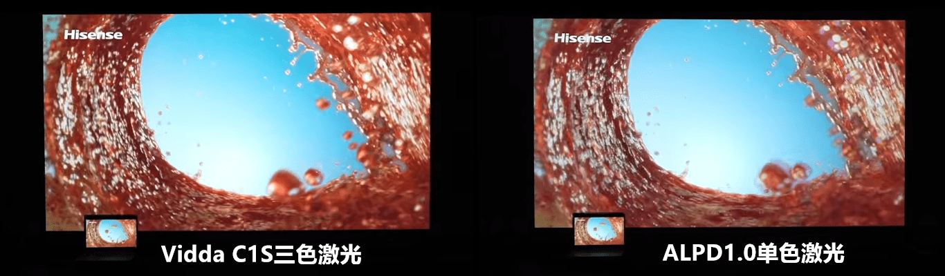 投影色彩实测对比：三色激光远胜ALPD 1.0单色激光