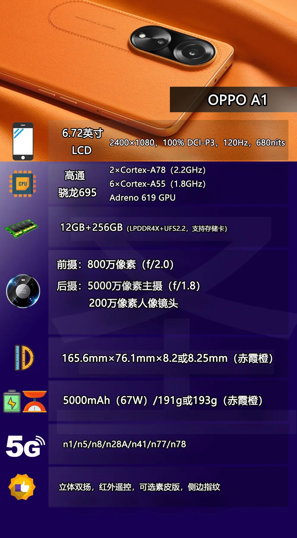 1999元的oppo a1手机是否值得选?_pro_屏幕_产品