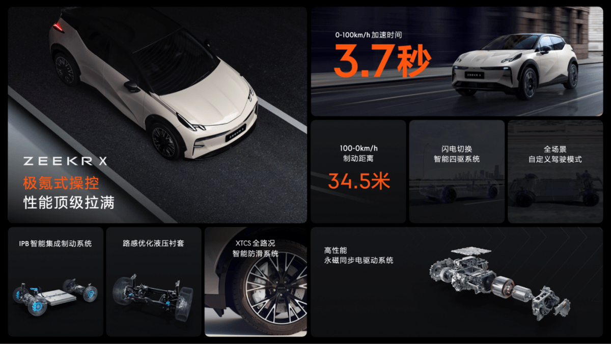 极氪X,选择新能源车用户的曙光_搜狐汽车_搜狐网