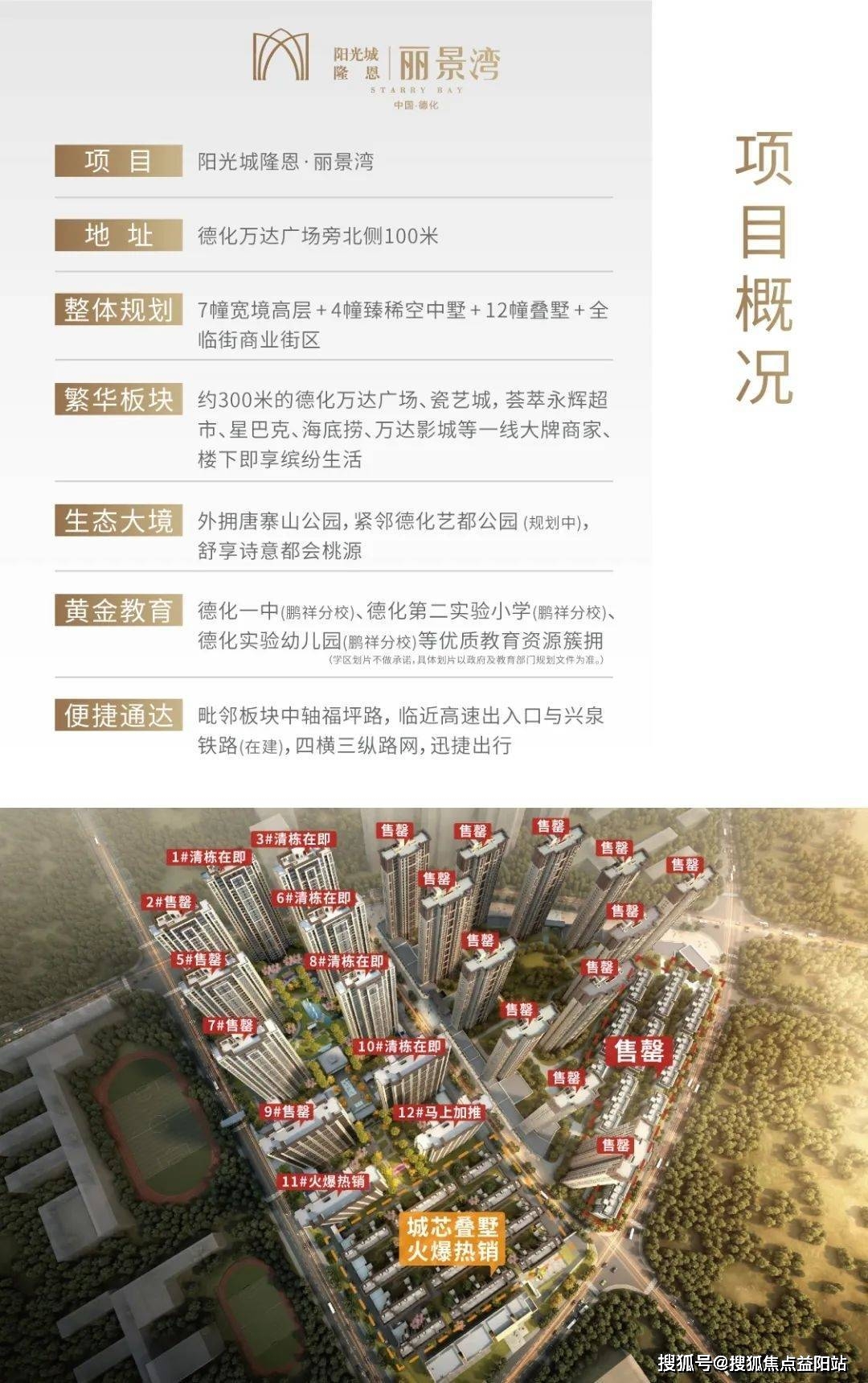 泉州【德化隆恩阳光城丽景湾】售楼处电话:400-900-5553-_项目_销售
