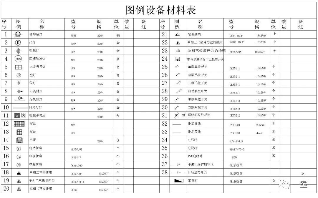 地插座图片大全cad图片