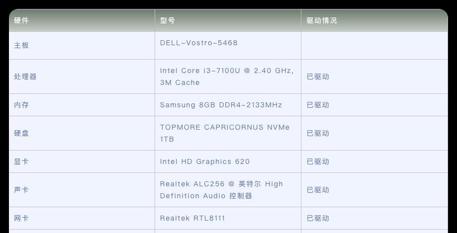 DELL-Vostro-5468电脑Hackintosh 黑苹果efi引导文件_手机搜狐网