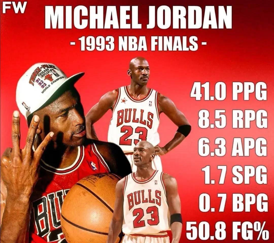 助攻,怀特14分5篮板4助攻1盖帽其中1抢断,卡鲁索16分3板4助攻1盖帽1破