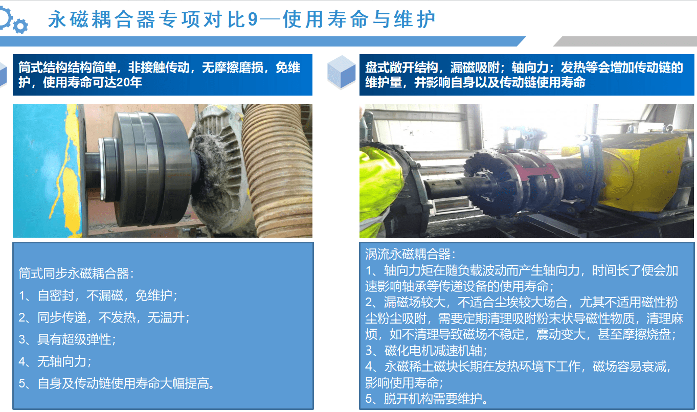 转差发热损耗不容忽视！海螺、红狮、华新水泥这样做！（海螺水泥和华新水泥哪一个是绝对龙头?）