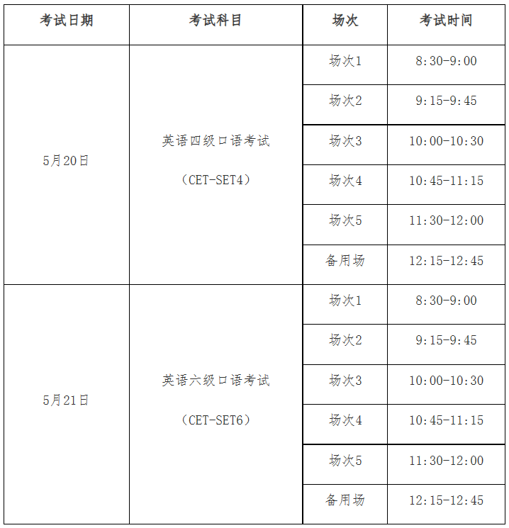 学会了吗（英语四级准考证网入口）英语4级官网准考证入口 第3张