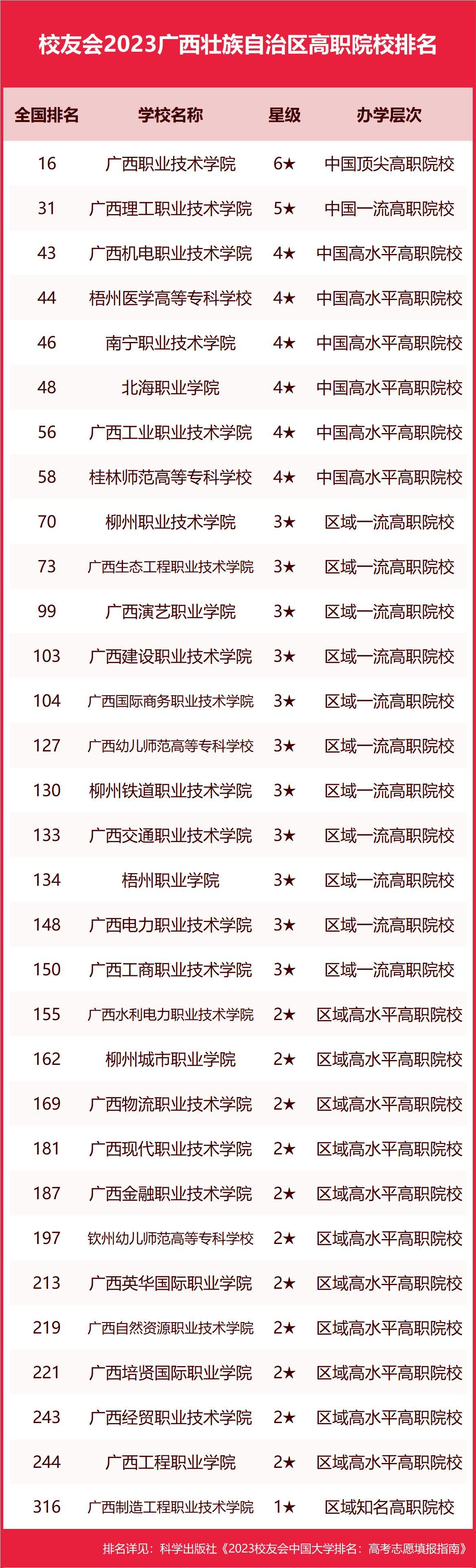 曲靖学校网站建设_(曲靖教务网络管理系统)