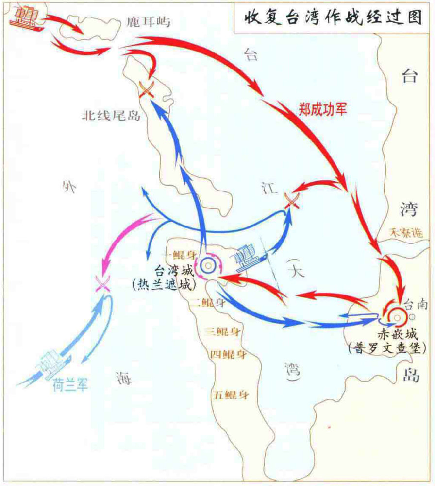 收复台湾,郑成功用了9个月_荷兰_兵力_澎湖