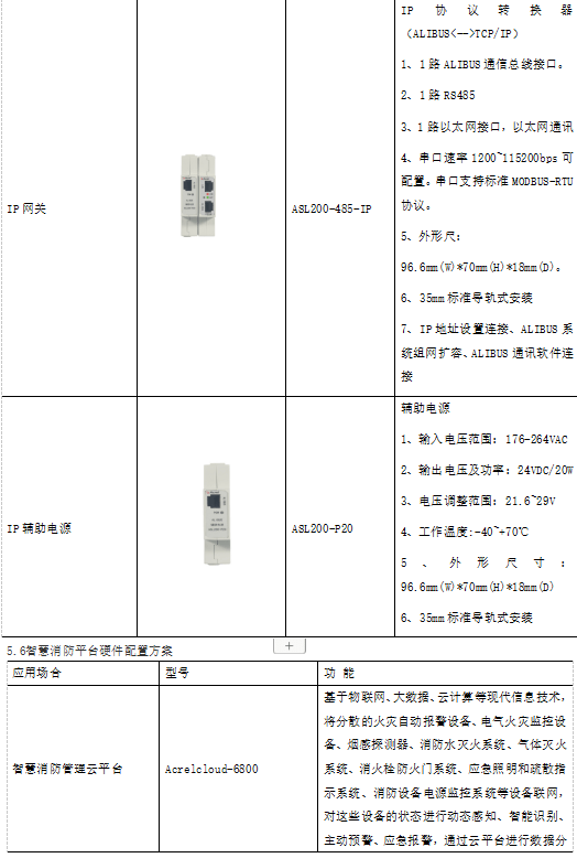 大数据时代的电力能源管理系统