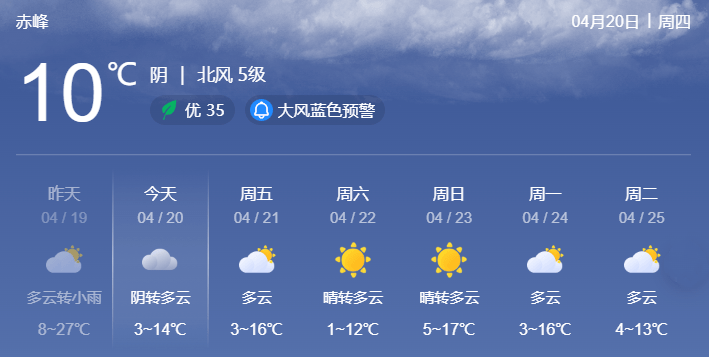赤峰未来几天天气预报发布大风蓝色预警信号2023年04月20日10时31分