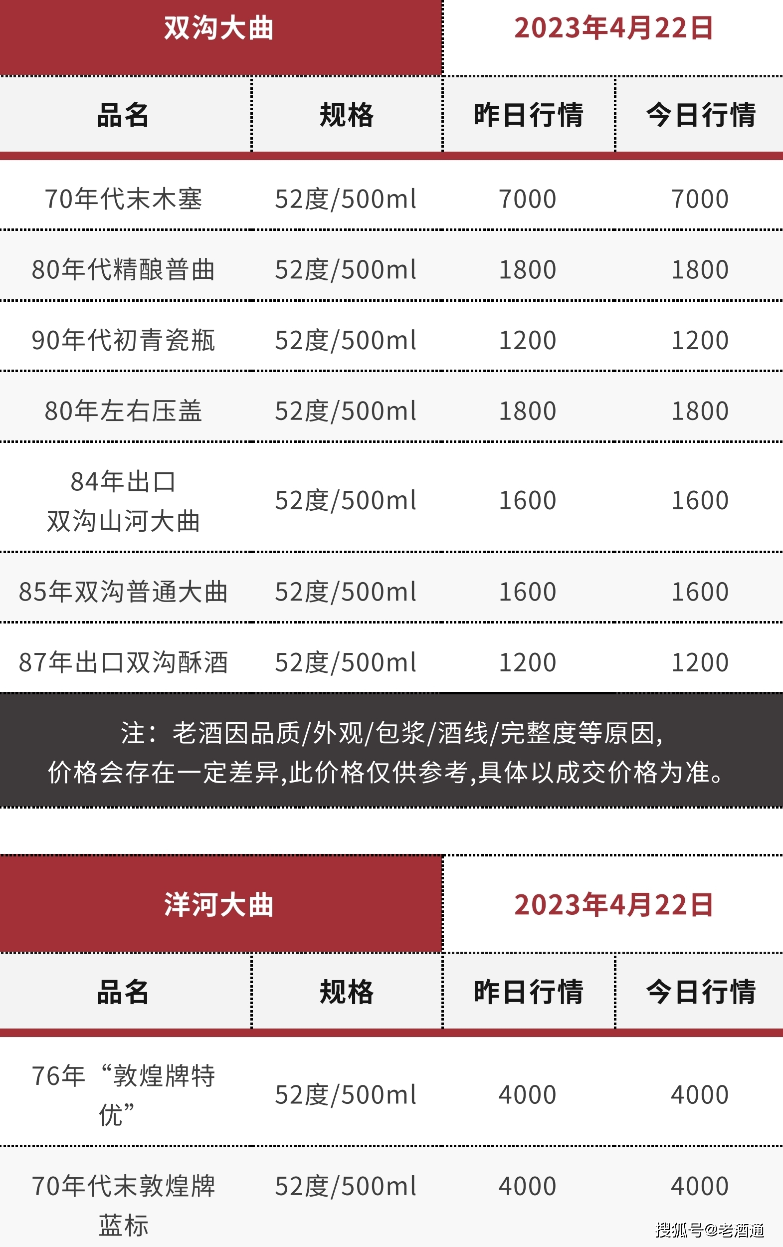 天眼查开庭公告没有内容（天眼查开庭公告查询不到怎么回事） 第27张