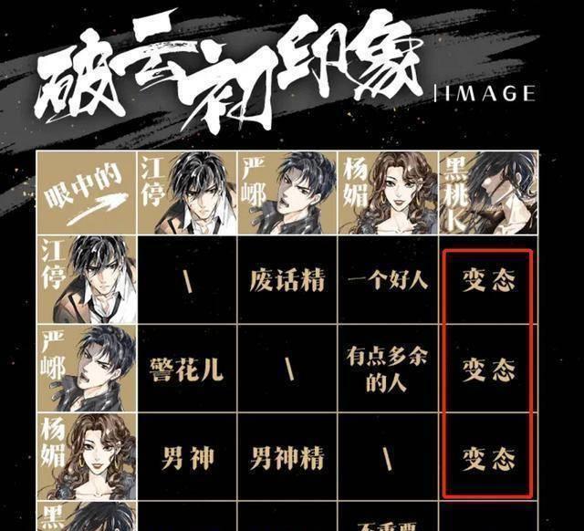 《破云》:闻劭江停金杰,男人之间的情感关系到底多微妙?