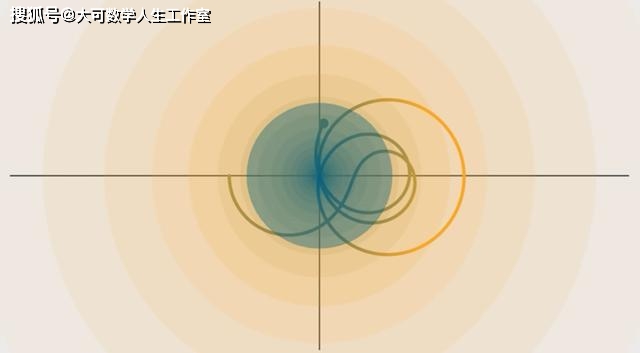新課程 教科書傍用 スタンダード 数学B〔数列，統計的な推測