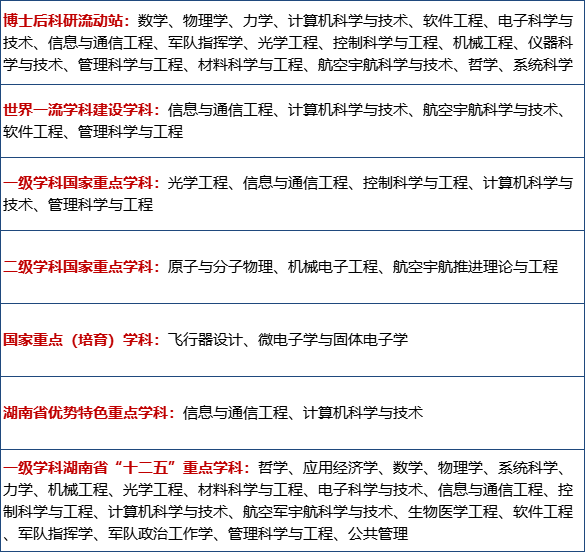 湖南工业大学科技学员教务系统_湖南文理学院芙蓉学院教务系统_湖南大学教务管理系统