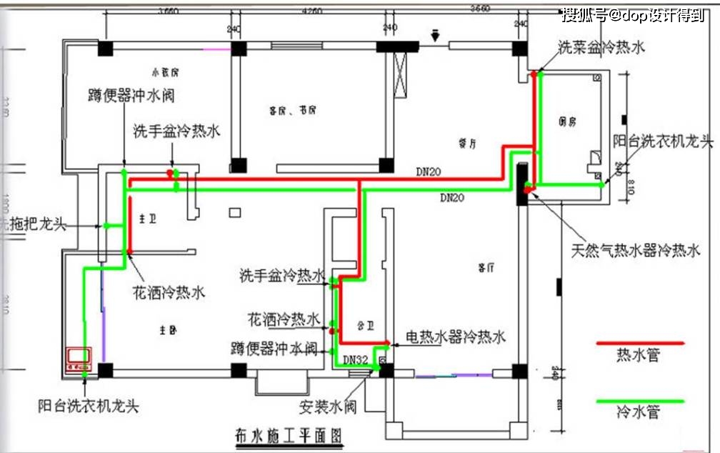 水路还是走地? vs 先砌墙再水电,还是先水电再砌墙?