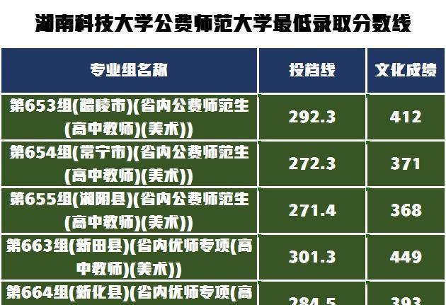 吉林大学中外合作办学_吉林大学的中外合作_吉林大学的中外合作办学