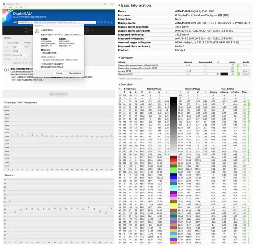 顶级 OLED 屏幕 + 虚拟旋钮的高能轻薄创作本:华硕灵耀 Pro 14 测评