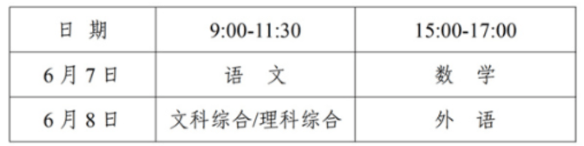 2024年高考倒计时10天以及2024年高考时间表