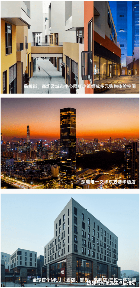 首页:深圳深业上城loft a旺铺营销中心欢迎您 商铺楼盘详情_福田_配套