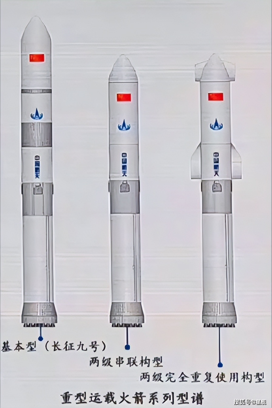 2033年才首飞，长征九号研制这么慢，还要等10年？复用版会更晚_搜狐网