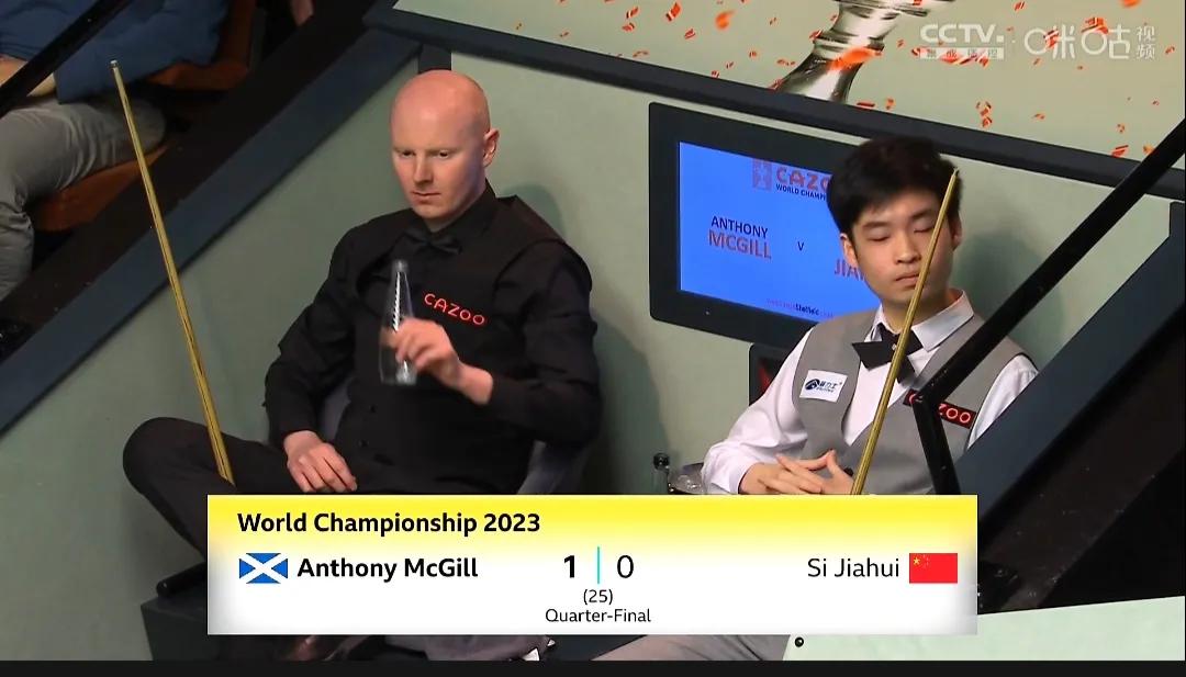斯諾克世錦賽14決賽，斯佳輝3：1領先麥克吉爾!