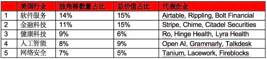 顶尖科技电脑网_全球十大科技顶尖公司_全球顶尖科技排行榜