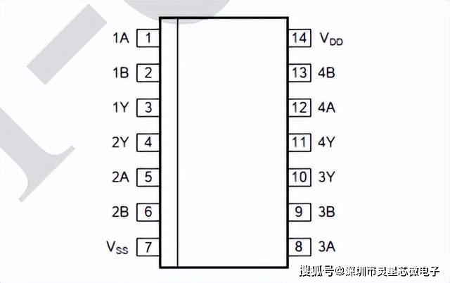 cd4093引脚图及功能表图片