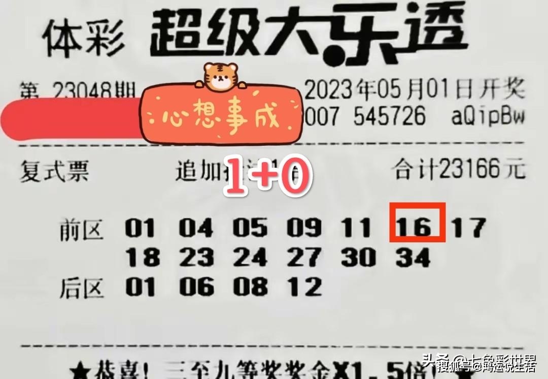 以上就是本期大乐透详细的开奖情况介绍,不知各位朋友您中奖了吗?