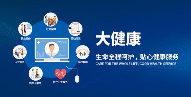 大健康行业收新难?操作好三个动作,解决了转化问题_服务_养生_门店