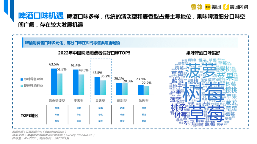 产品 定位_产品定位分析_六点定位原理 分析工件的定位时 应注意哪几点