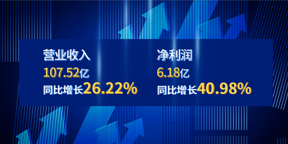 天能股份一季报：营收、利润再创历史新高