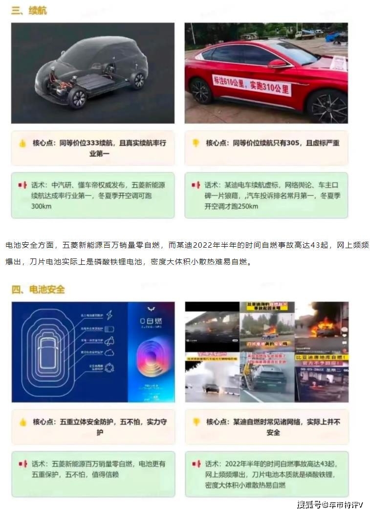 五菱缤果硬刚比亚迪海鸥,话术被曝光,迪粉:缤果好看但设计欧拉_搜狐汽车_搜狐网