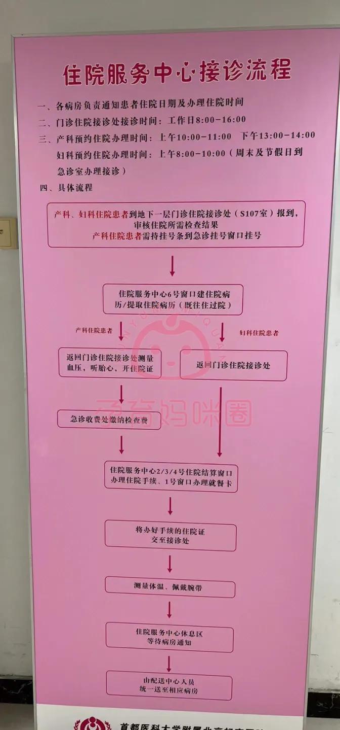 北京妇产医院全天办理入院+包成功的简单介绍