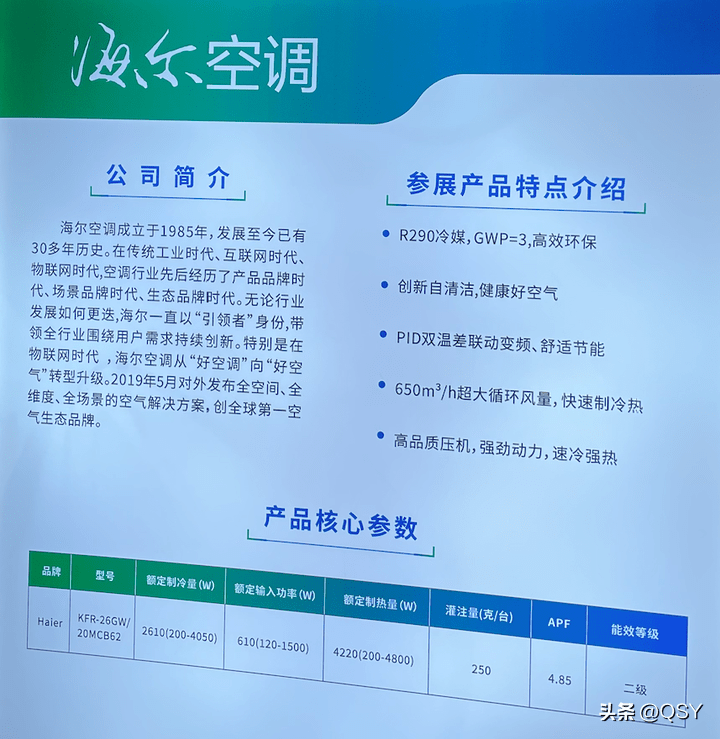 现在有哪些R290空调 为什么空调下一代制冷剂用R290_搜狐汽车_搜狐网
