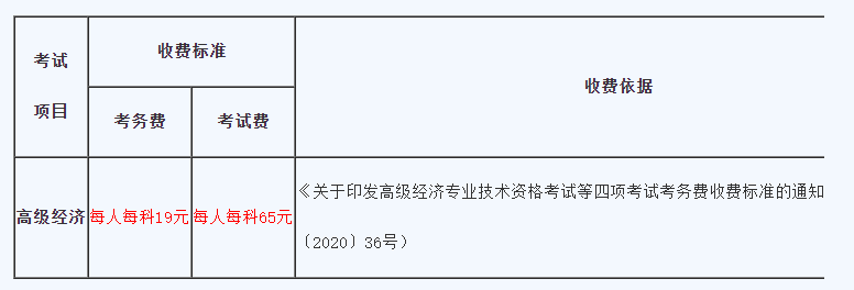 初级经济师报名时间_会计初级报名时间_2015初级物流师报考时间