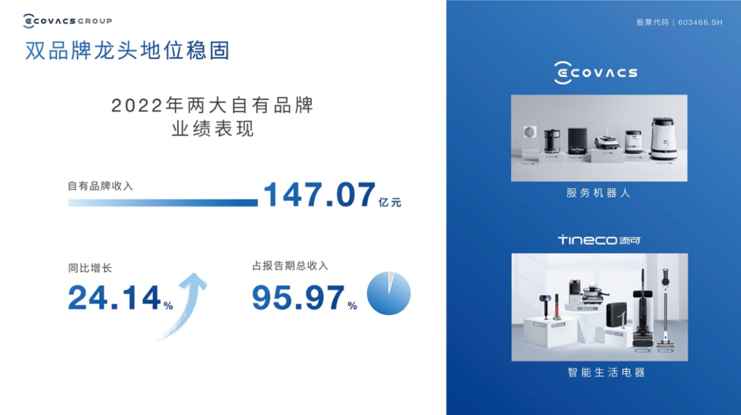 科沃斯开启“双轮竞速” ，服务机器人和智能生活电器