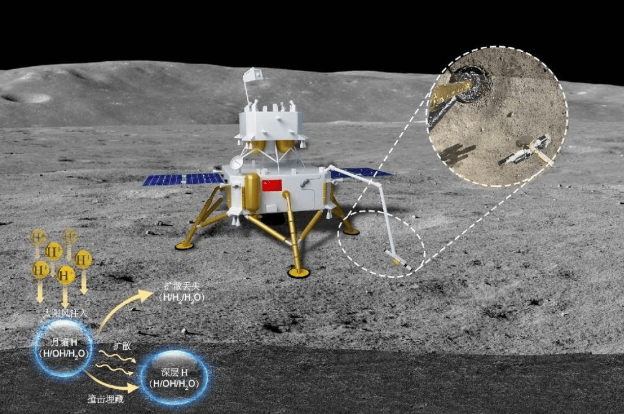 嫦娥五号的重大意义图片
