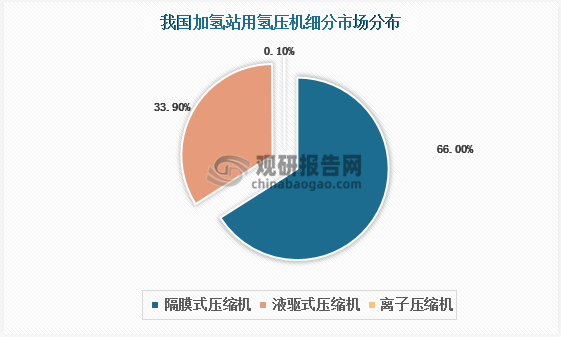 企业站建设_企业建站的层次有哪些_企业建站是什么意思