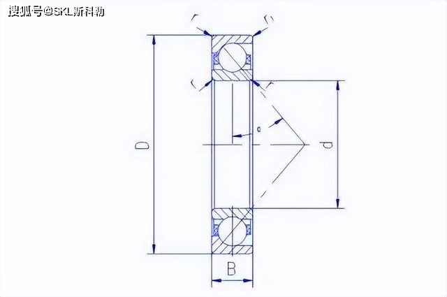 高速主轴应用中,角接触球轴承使用需要注意哪些?