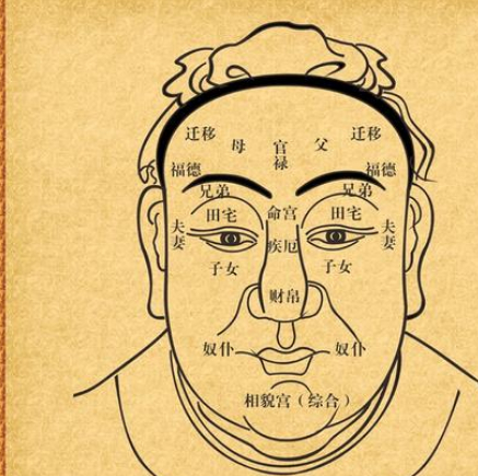 判断未来财运好不好,看男人面相这几处地方_搜狐汽车_搜狐网