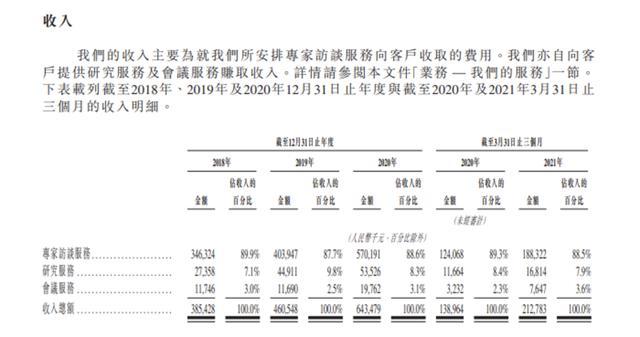 启信宝历史信息是什么（启信宝查到的数据是不是真实的） 第5张