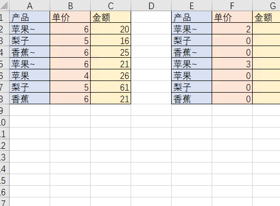 【Excel操作技巧】再见啦，Ctrl+V！(excel操作技巧教程)