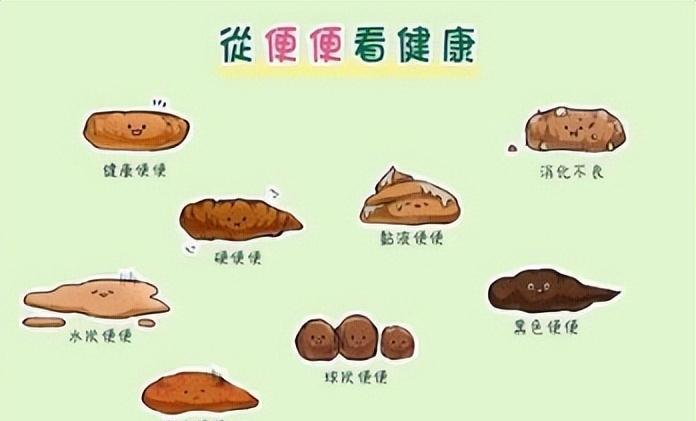 大便不成形图片症状图片