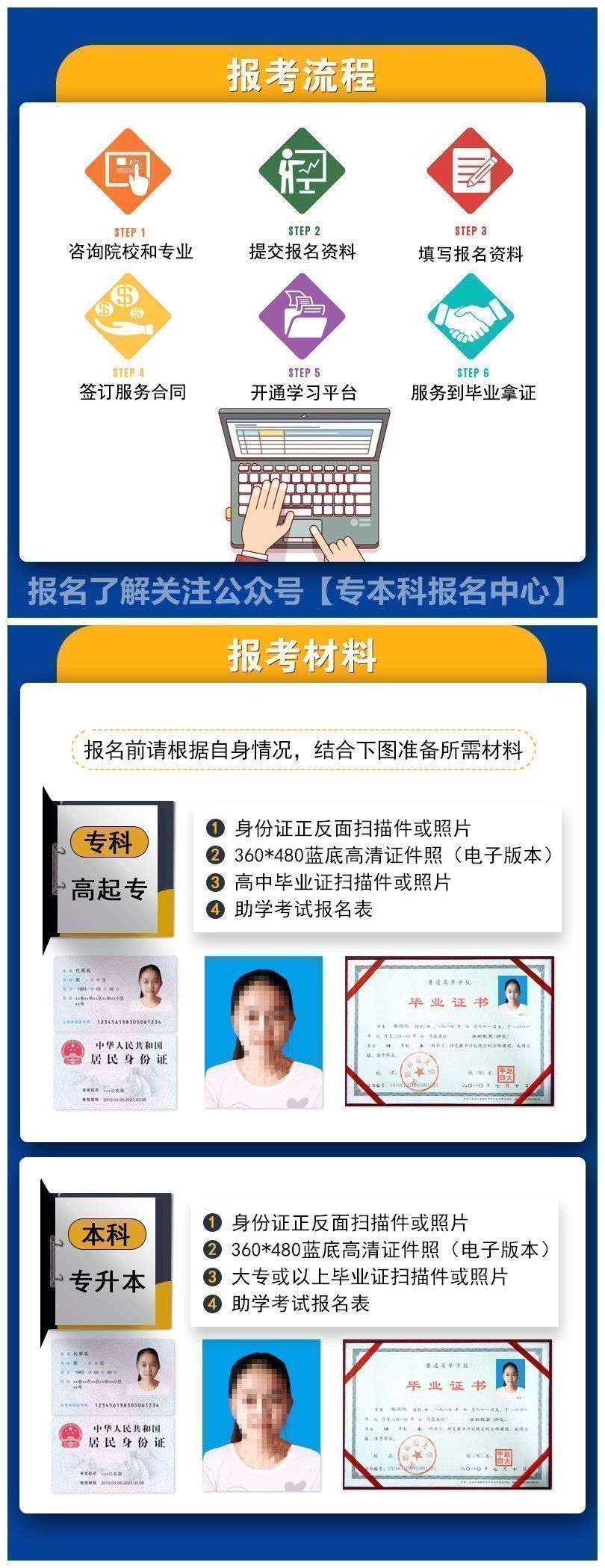 来自搜狐网
