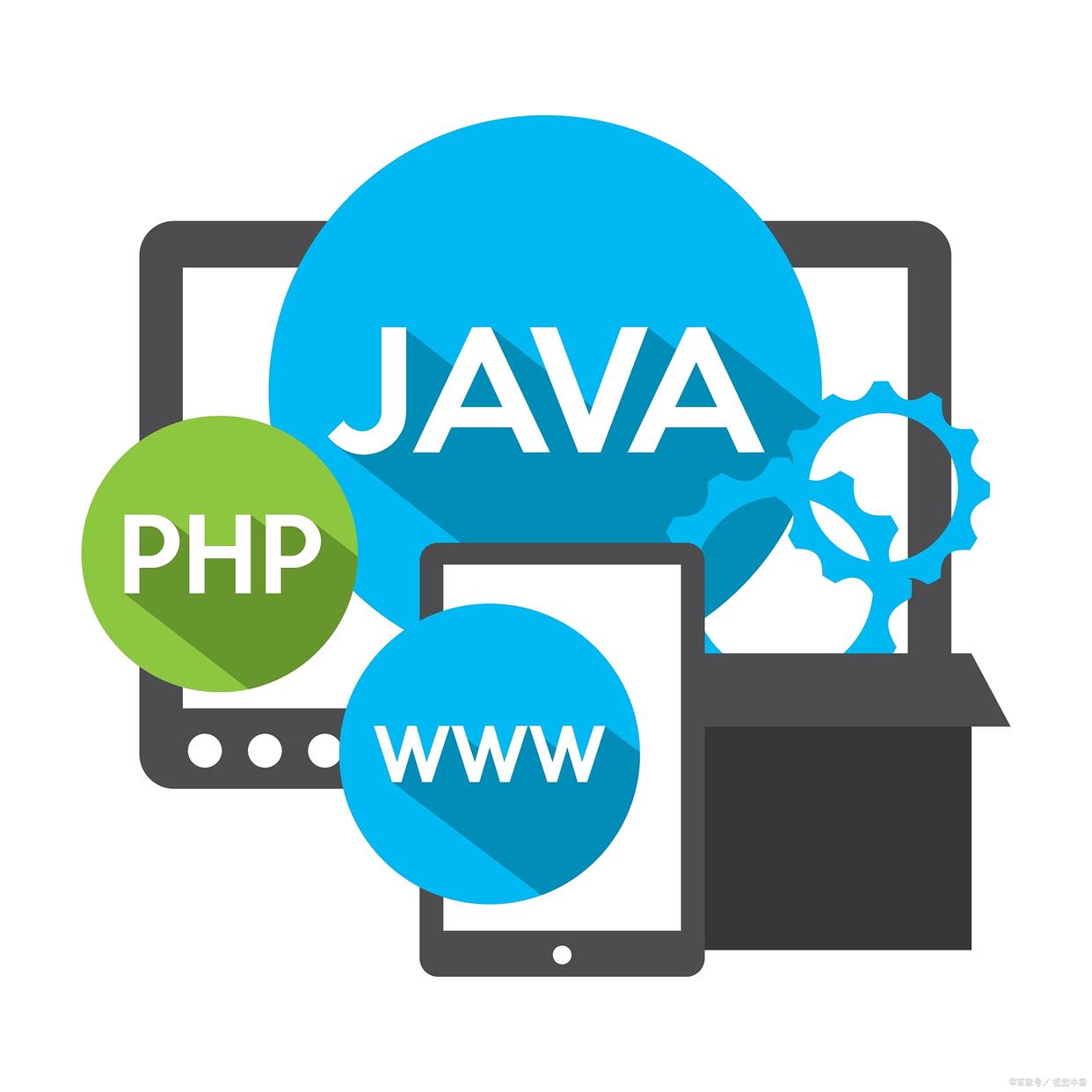 java自学要学多久，怎么学习（java怎么自学比较好）