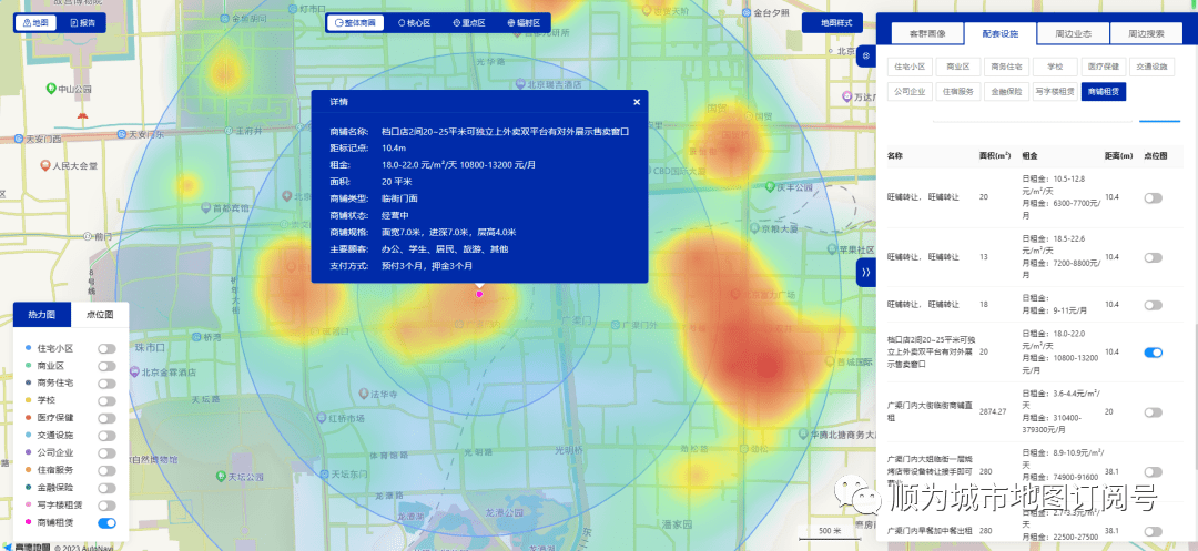 ​天气太热了来看看冷面店选址降降温吧~