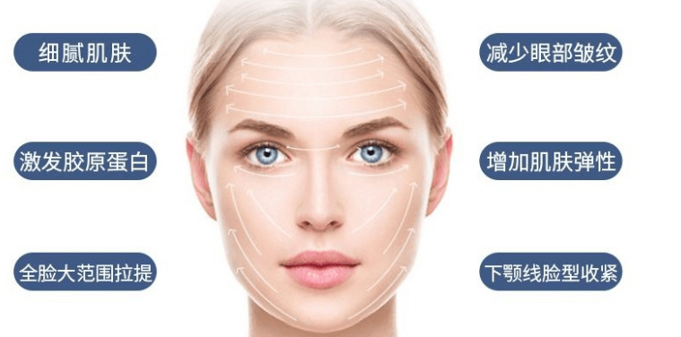 盘点一下：4d和7d聚拉提有什么区别？7d聚拉提大概全脸下来多少钱？-7d聚拉提有啥副作用吗