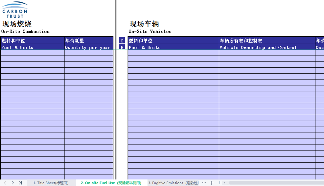 碳足迹与碳核算Excel自动计算表！附碳足迹知识大全