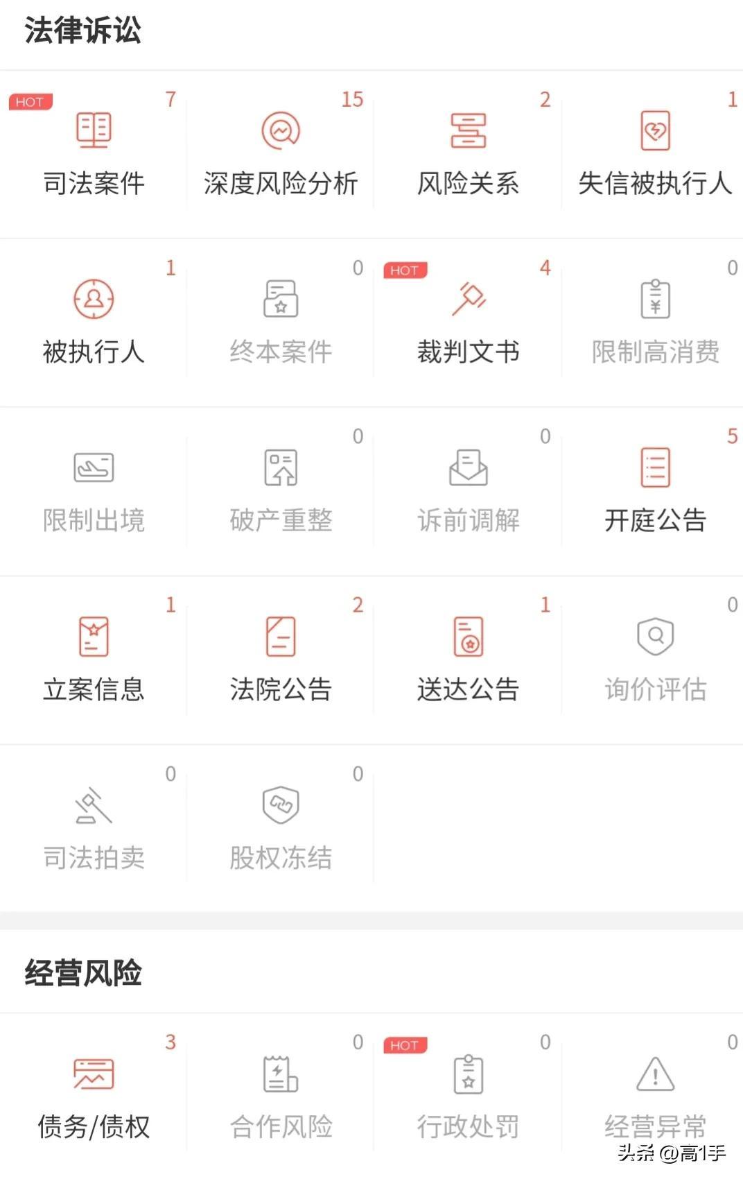 公司历史失信信息是什么意思（公司被执行中可以注销吗） 第7张