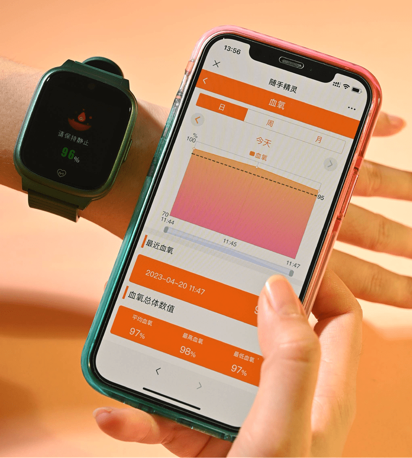 送老人礼物推荐—能24小时监测体温心率血氧的健康电话手表!