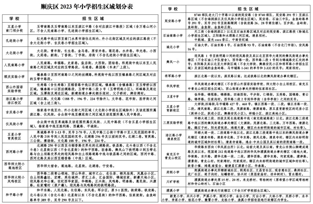 公园小学划片区图片